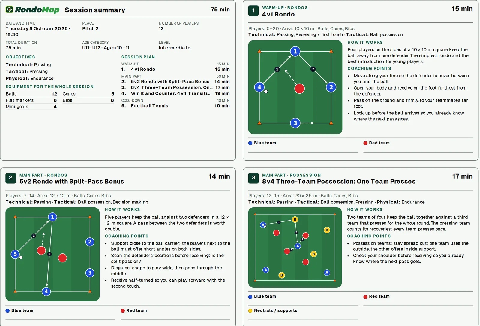 First printed sheet of the example: the session summary and three task cards with their diagram, how it works and coaching points.