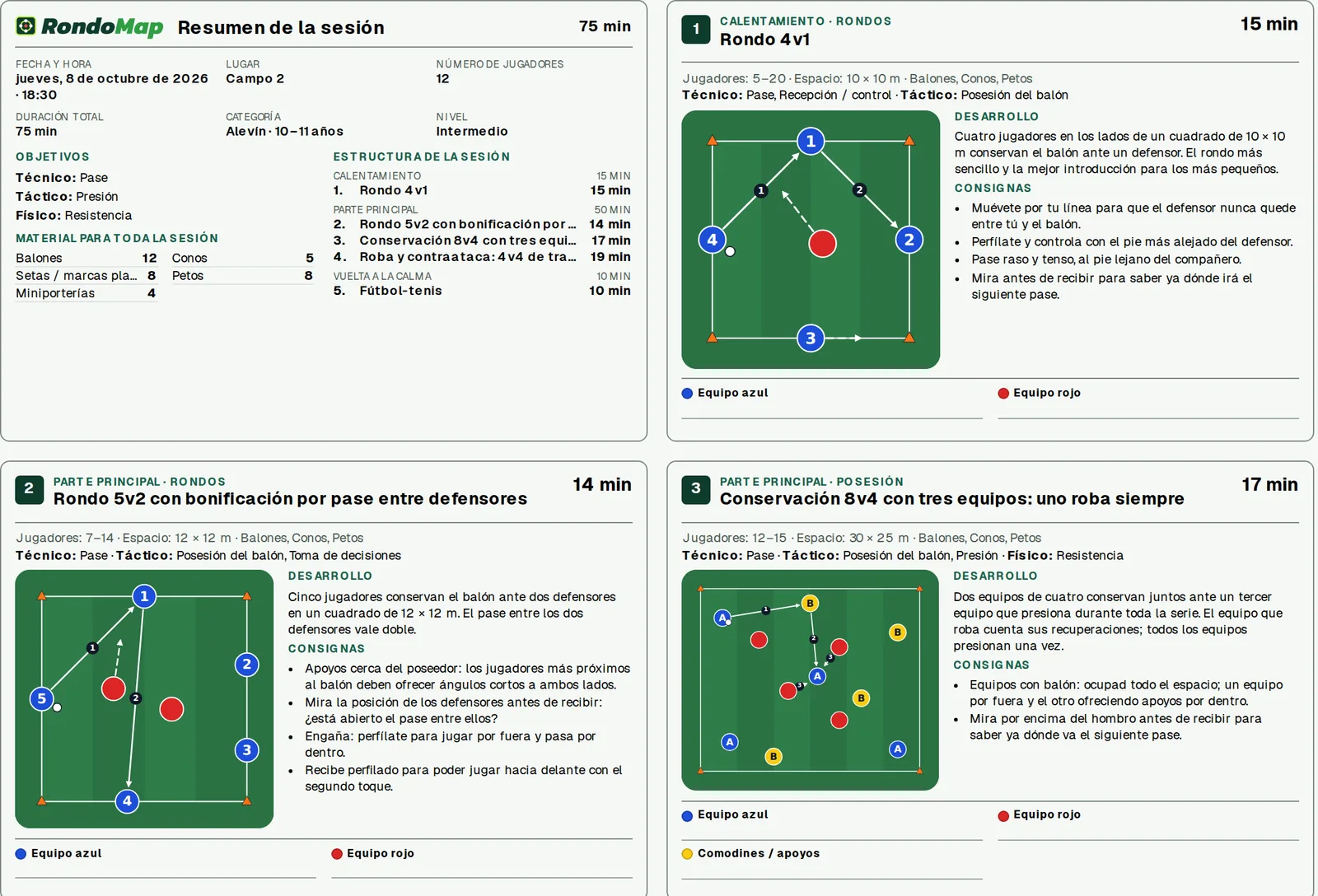Primera hoja impresa del ejemplo: el resumen de la sesión y tres fichas de tarea con su diagrama, desarrollo y consignas.