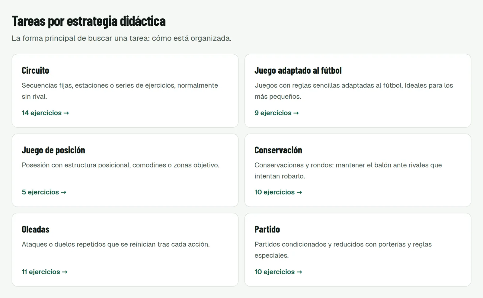 Las seis estrategias didácticas en la página de Tareas, cada una con una breve descripción y su número de ejercicios.